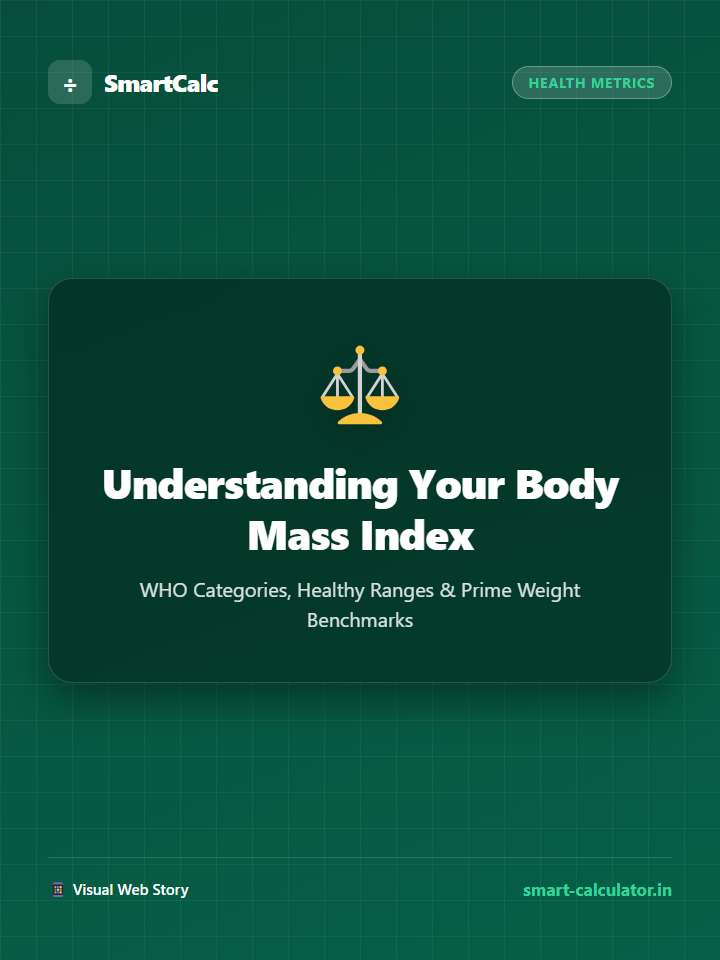 BMI Web Story Poster